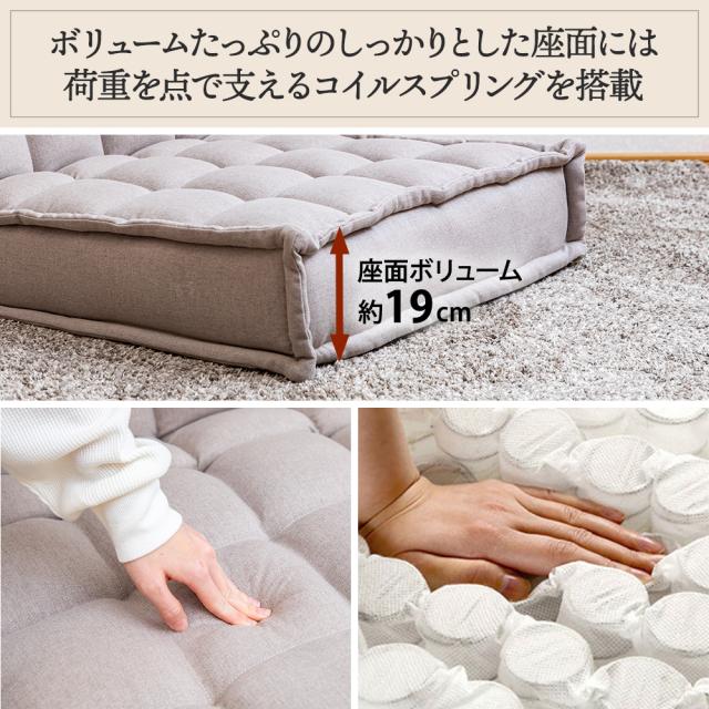 ポケットコイルスプリング