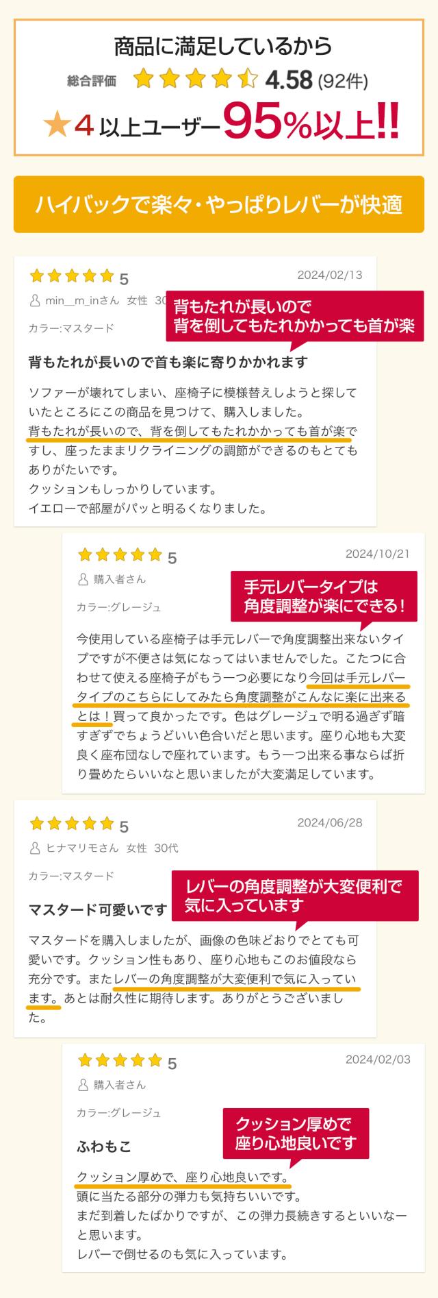 口コミ レビュー