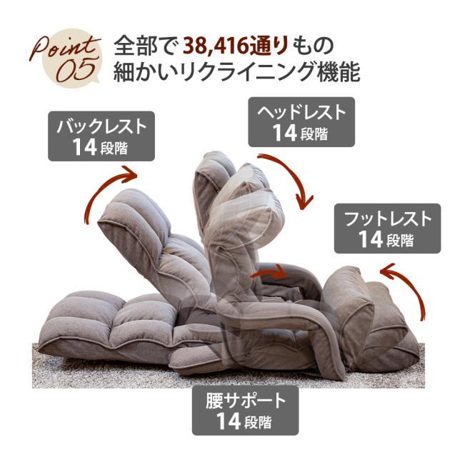 リクライニング機能