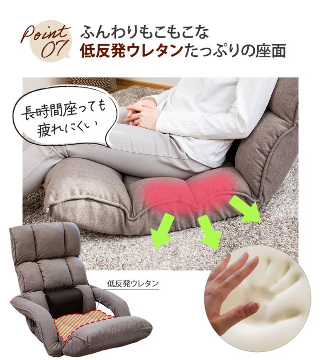 低反発ウレタン