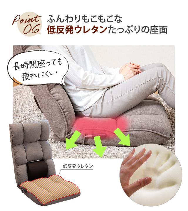 低反発ウレタン