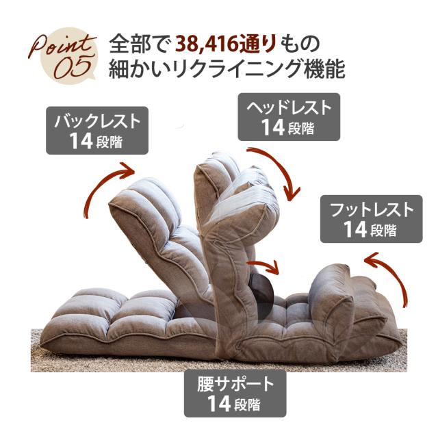 リクライニング機能