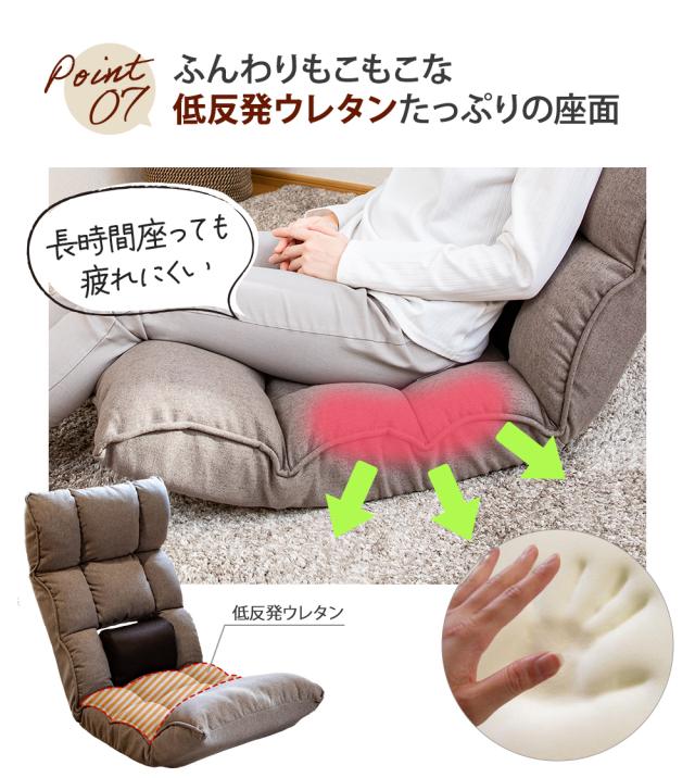 低反発ウレタン