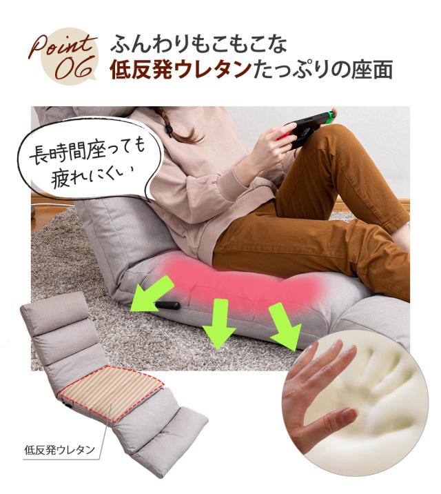 低反発ウレタン