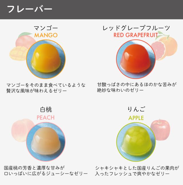 フレーバー