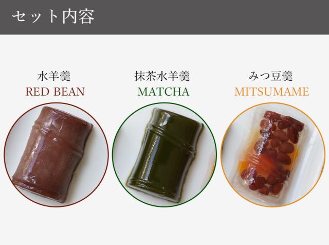 フレーバー