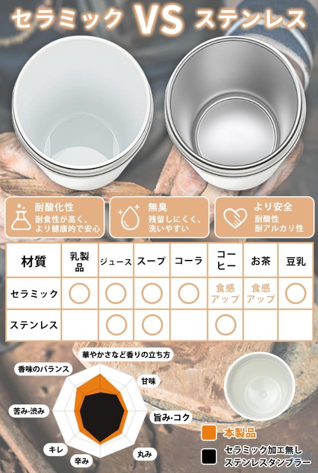 タンブラー水筒(蓋付き)の詳細画像6