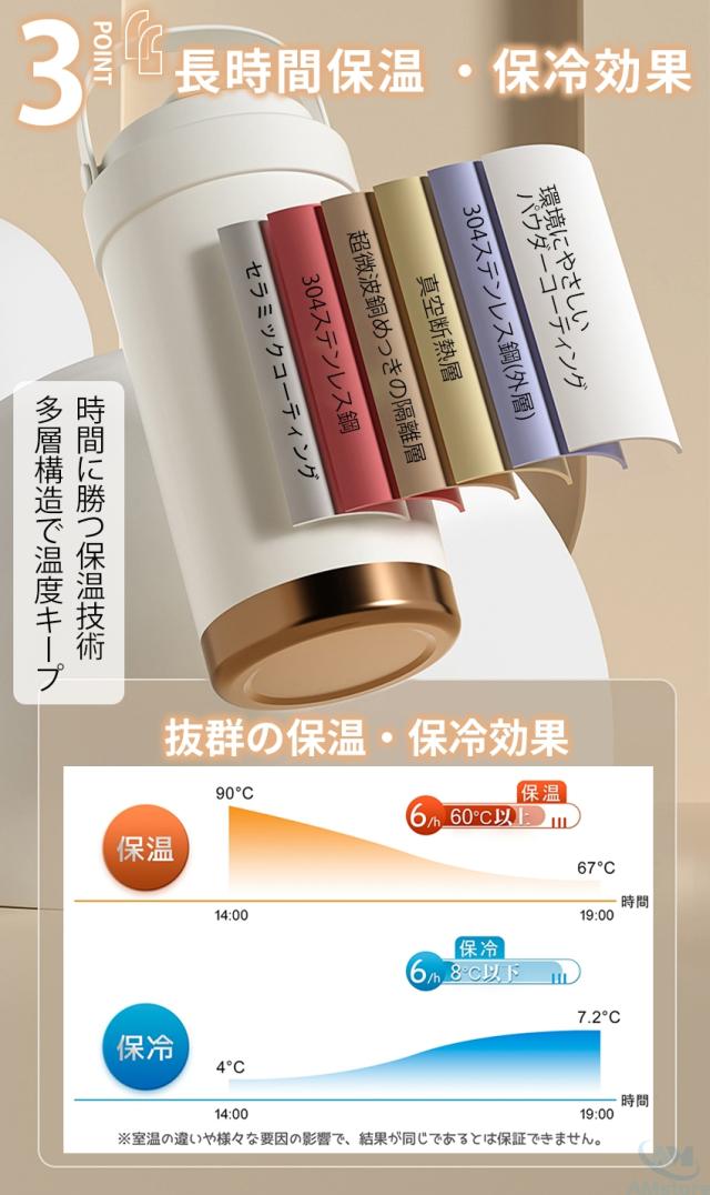 タンブラー水筒(蓋付き)の詳細画像9