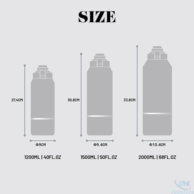  水筒 大容量 1.5リットル  2リットル 保冷