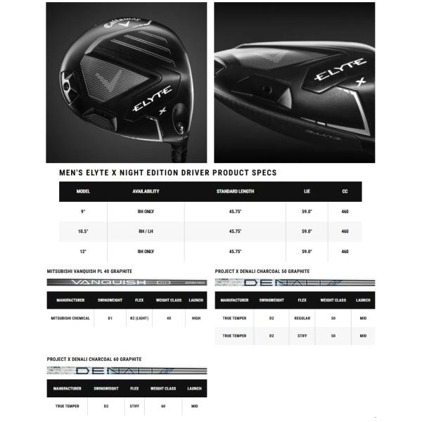 レフティモデル Callaway Elyte X Night Edition D キャロウェイ エリート エックス ナイト エディション ドライバー メーカーカスタムシャフトモデル レフティモデル Callaway Elyte X Night Edition Driver キャロウェイ