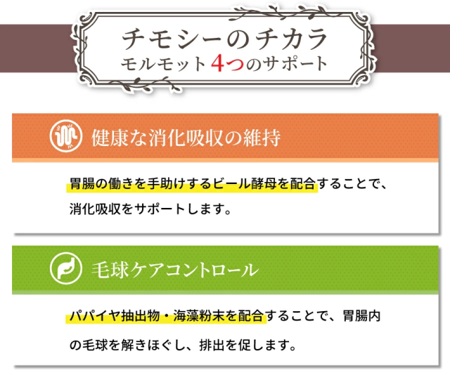 チモシーのチカラ モルモットフード 4つのサポート