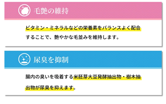 チモシーのチカラ モルモットフード 4つのサポート 