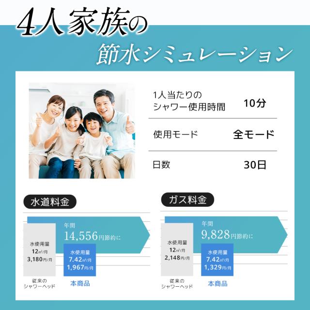 シャワーヘッド