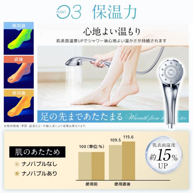 シャワーヘッド
