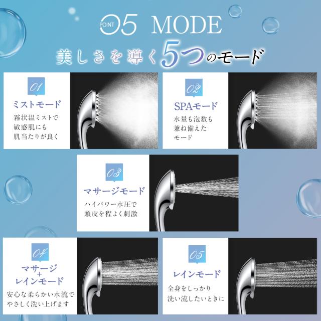 シャワーヘッド