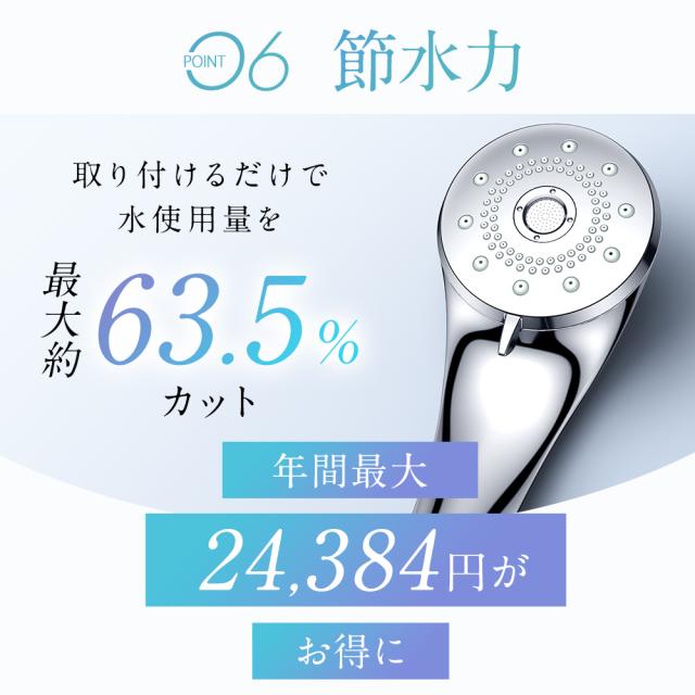 シャワーヘッド