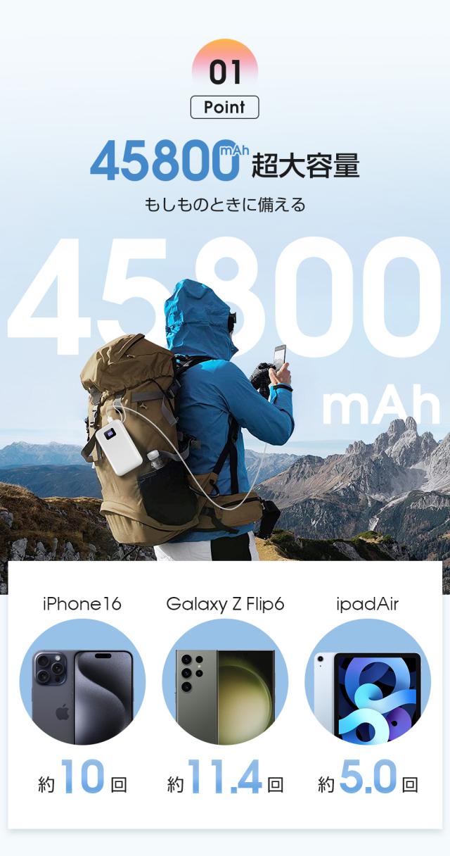モバイルバッテリー 大容量 