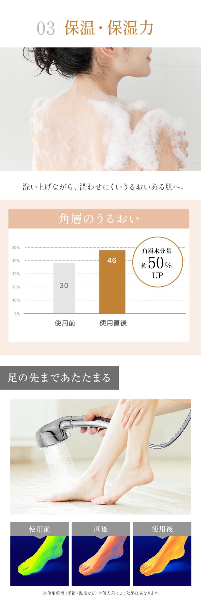 シャワーヘッド