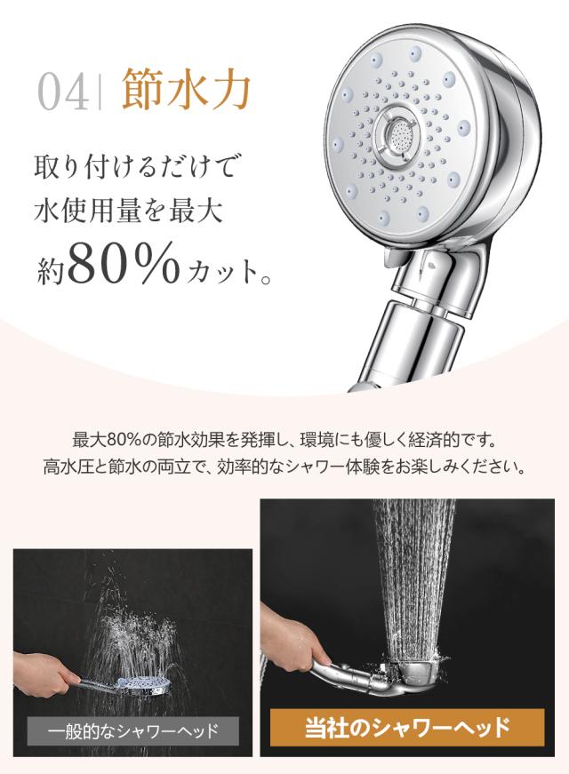 シャワーヘッド