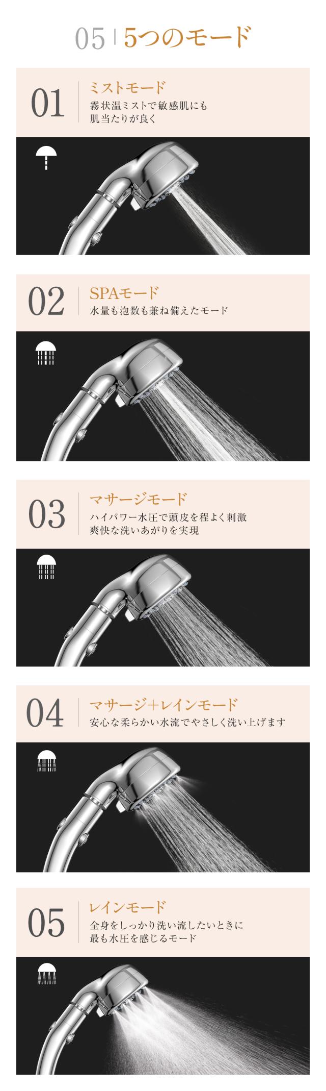 シャワーヘッド