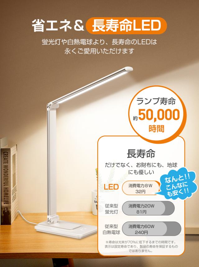 デスクライト 卓上スタンド 子供 照明目に優しい 