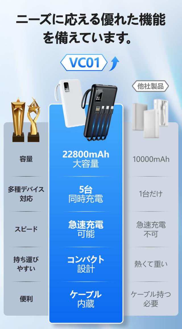  モバイルバッテリー 