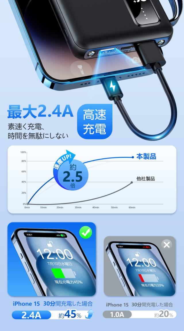  モバイルバッテリー 