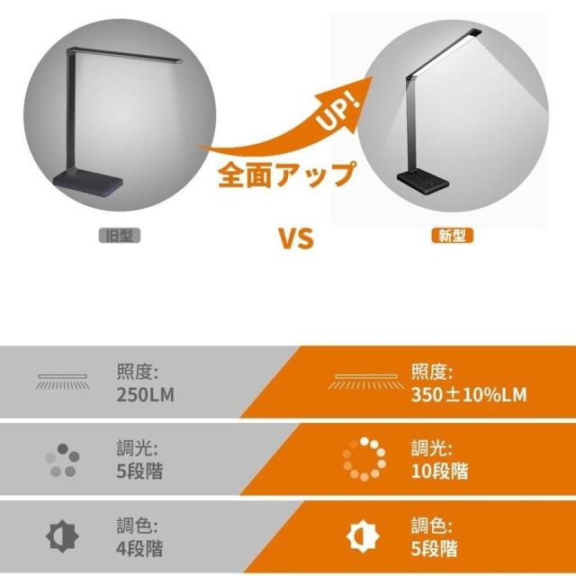 デスクライト 卓上スタンド 子供 照明目に優しい 