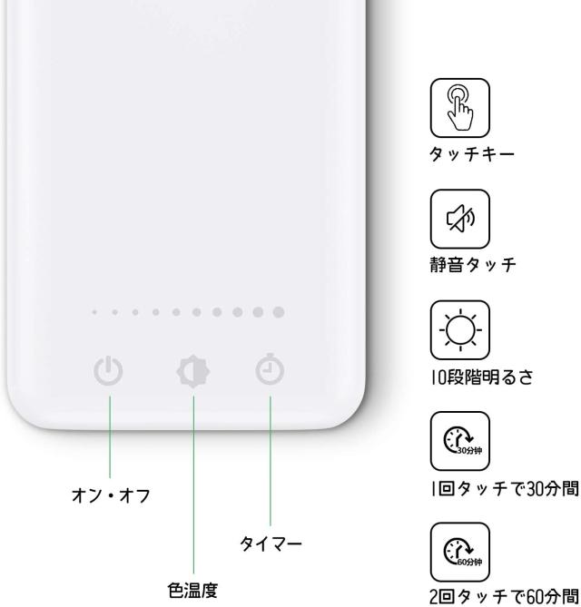 デスクライト 卓上スタンド 子供 照明目に優しい 