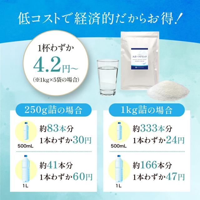 業務用 粉末 インスタント スポーツドリンク,熱中症予防,熱中症対策