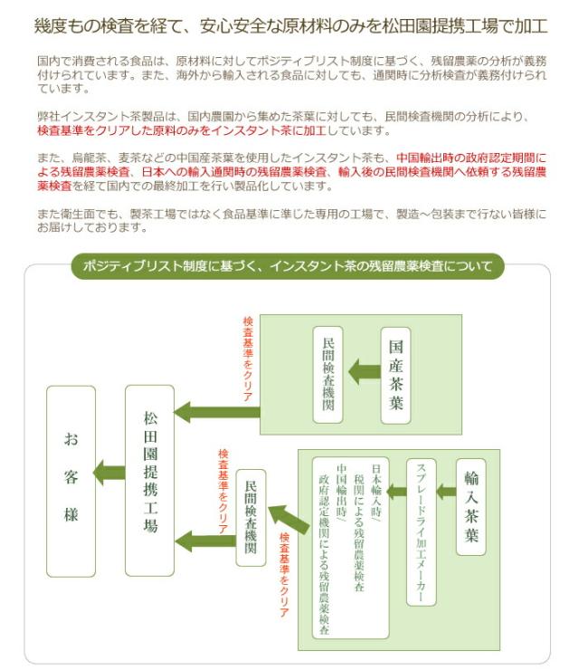 ルイボスティー,業務用,インスタント茶,粉末茶,パウダー茶,ルイボス茶