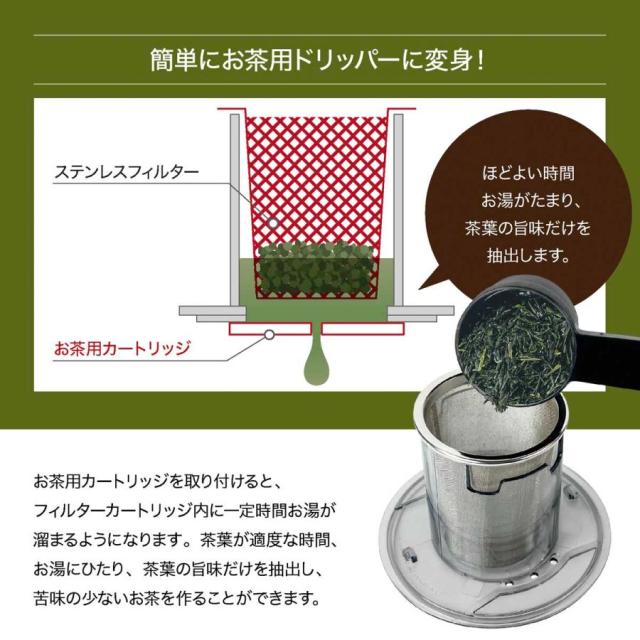お茶用カードリッジ
