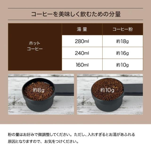 コーヒー分量