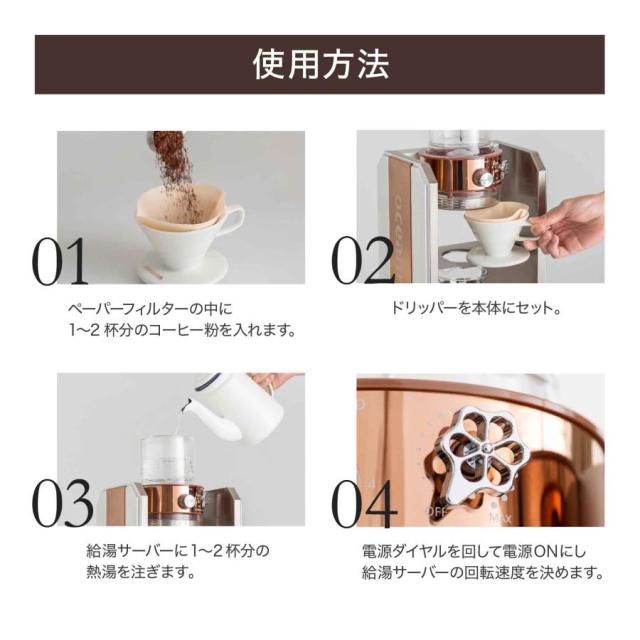 使用方法