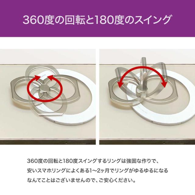 360°回転