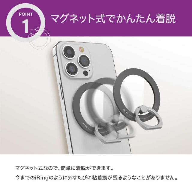 マグネット着脱