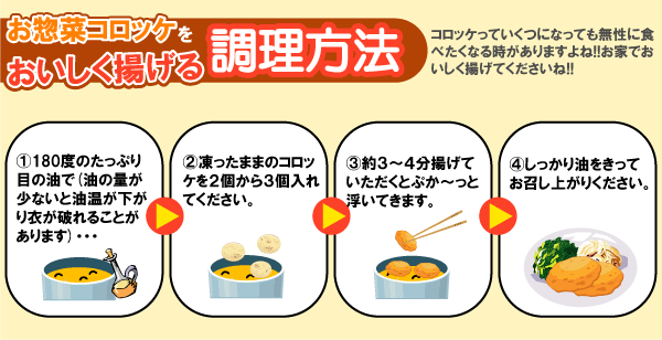おいしい揚げ方コロッケ