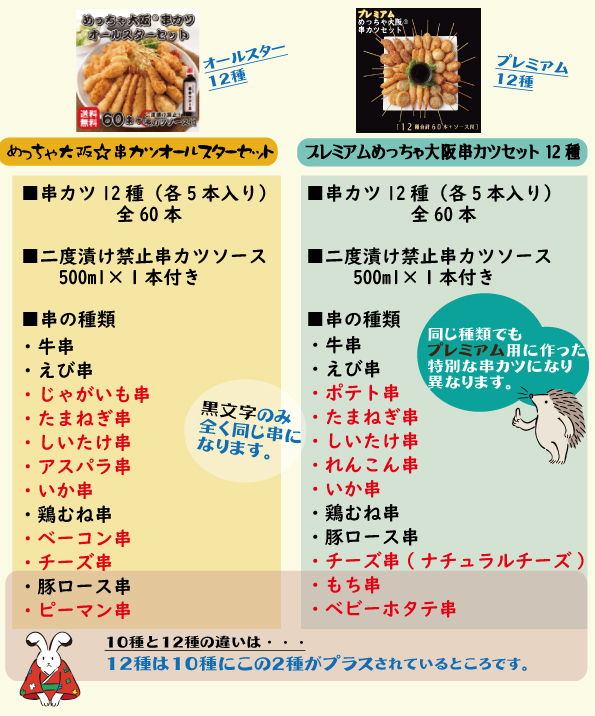 串セットの違い-2