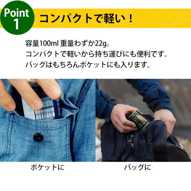 ポイント1 コンパクトで軽い！重量わずか22g。