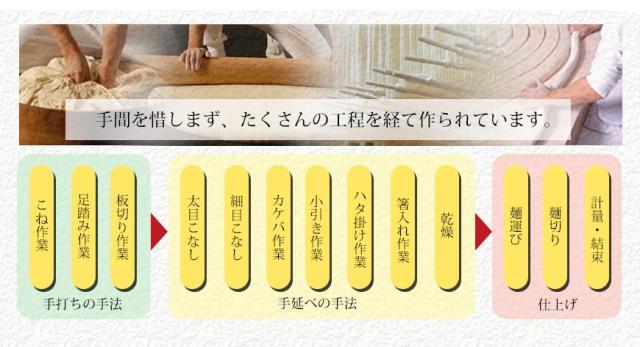 手間を惜しまずたくさんの工程で作り上げている