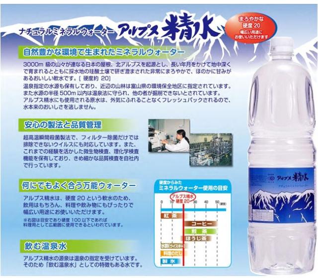 ナチュラルミネラルウォーター・アルプス精水の販売店