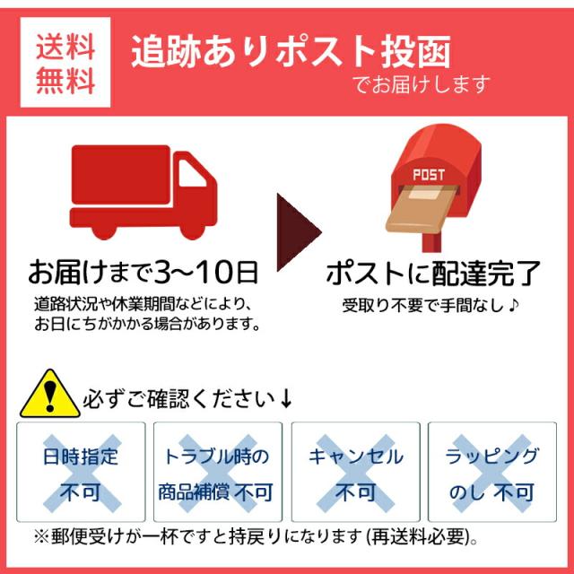 ポスト投函でお届けします