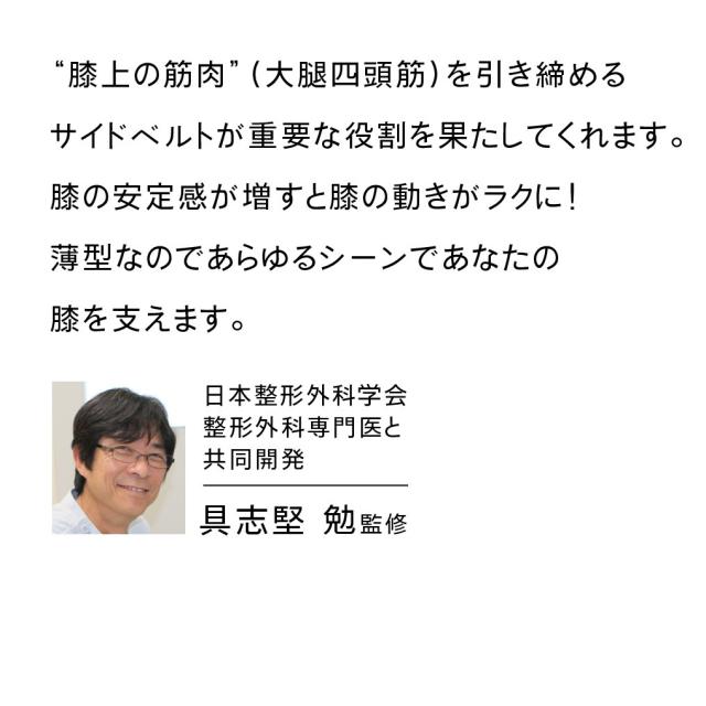 商品説明"