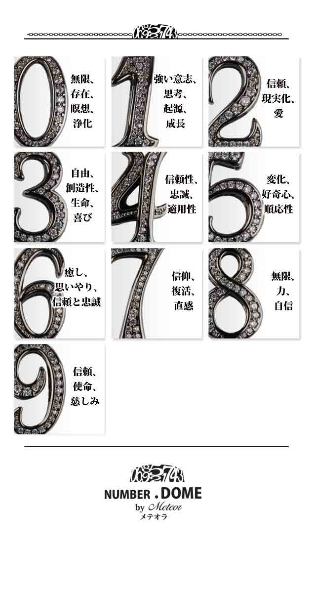 商品説明"