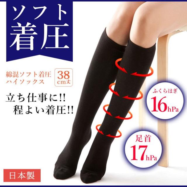 商品説明文