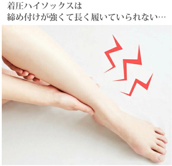 商品説明文