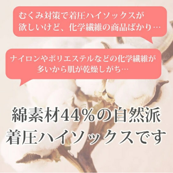 商品説明文