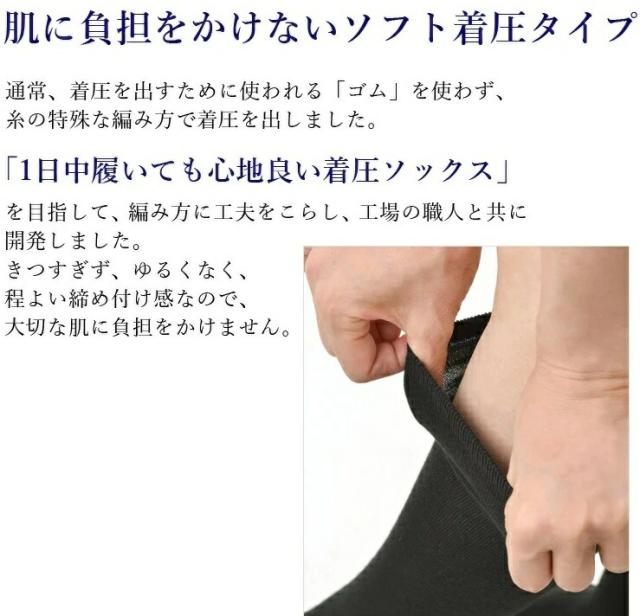 商品説明文