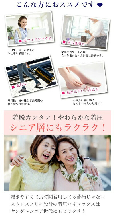 商品説明文