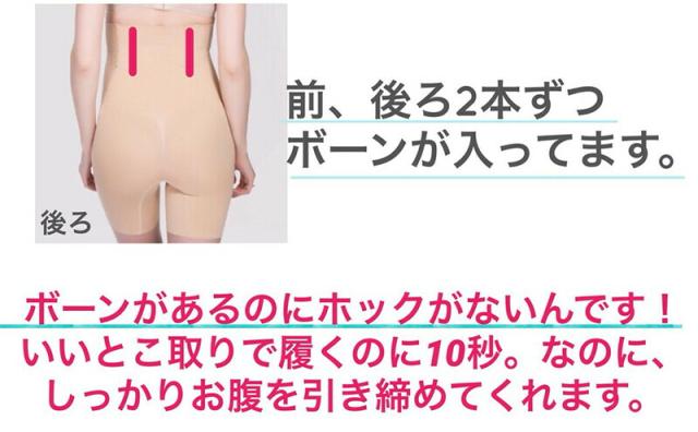 商品説明文
